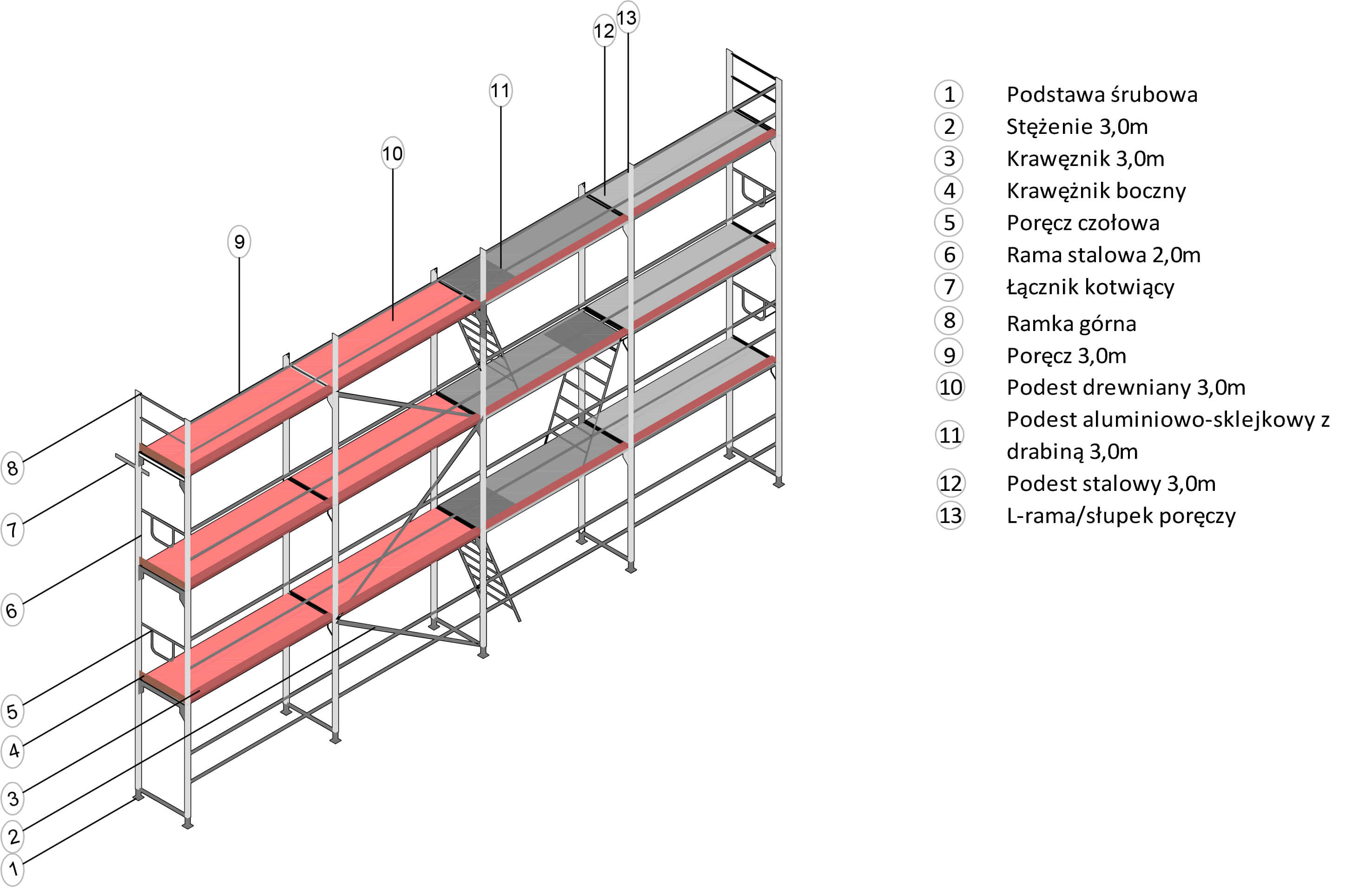 POL-MET échafaudage de façade, chantier, tubulaire, modulaire, plettac